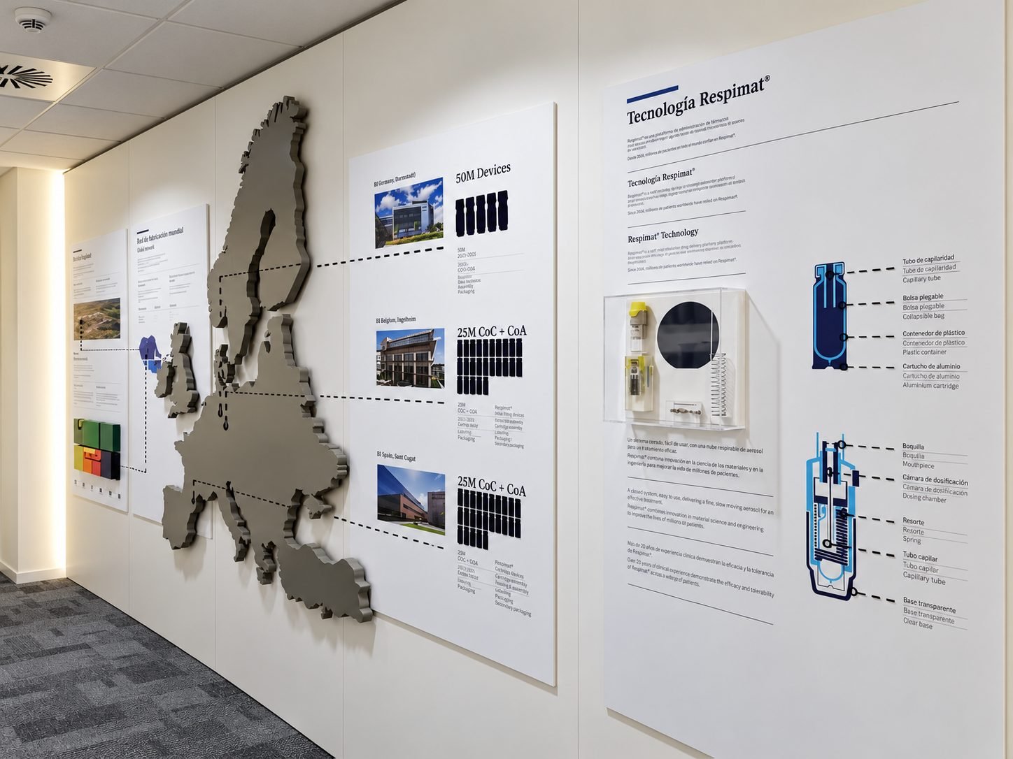 Sistema expositivo Boehringer Factory para Boehringer Ingelheim, Barcelona